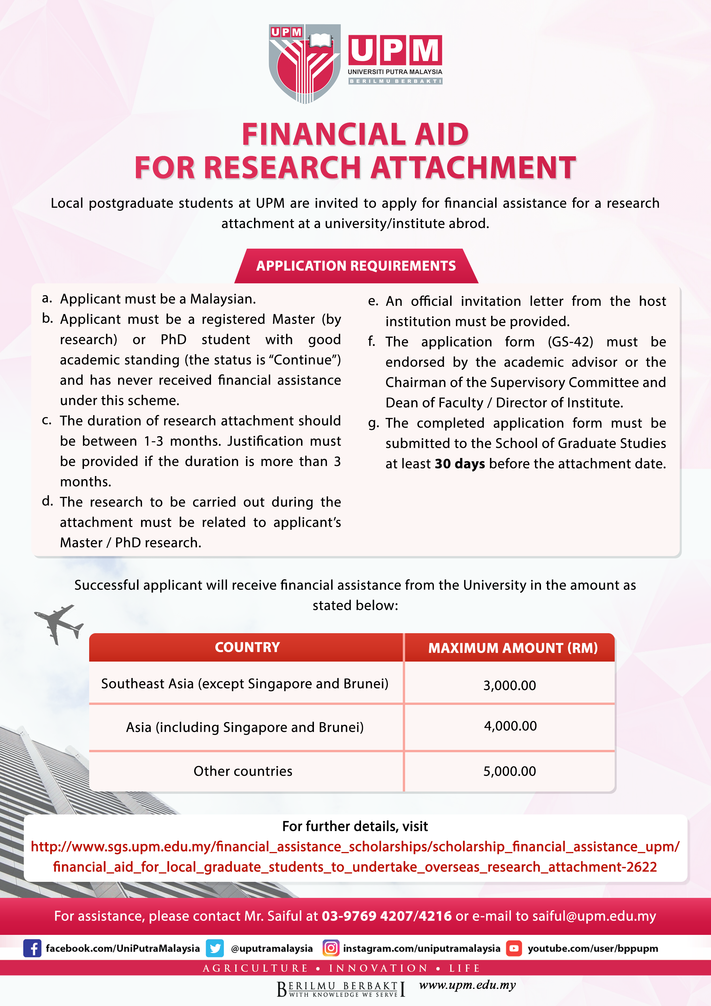 Financial Aid For Local Graduate Students To Undertake Overseas Research Attachment School Of Graduate Studies